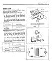 Ignition Coil Suzuki RG500 RG 500 (1986-1987)